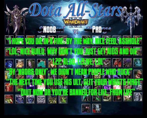 quotes about dota. [All of the above quotes were