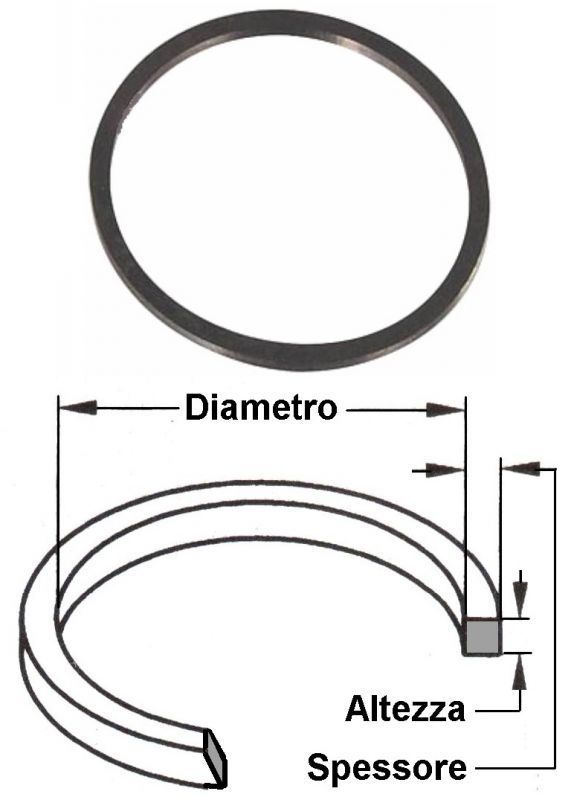 Cinghia di ricambio per giradischi varie misure da 110 a 195 mm H da 5 e 8.5 mm 1pz 