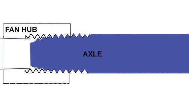 axle-fan.jpg